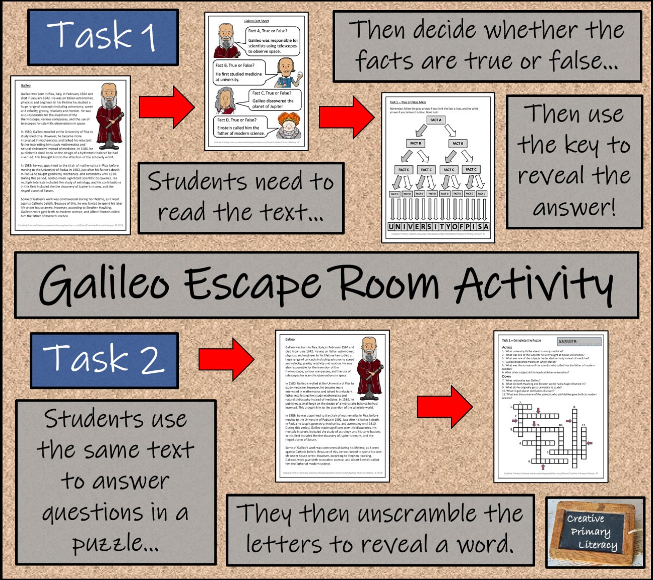 Galileo Escape Room Activity