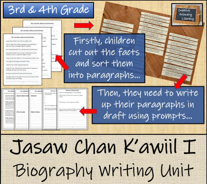 Jasaw Chan K'awiil biography project writing unit for 3rd-4th grade students, showcasing printable lesson materials.