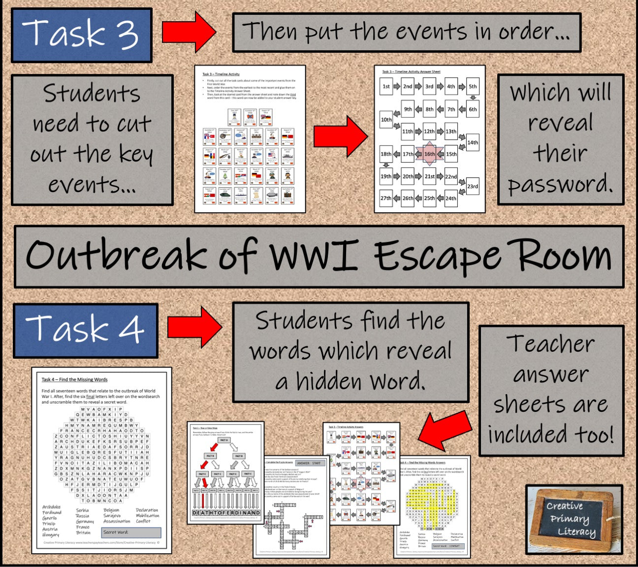 Outbreak of the First World War Escape Room Activity