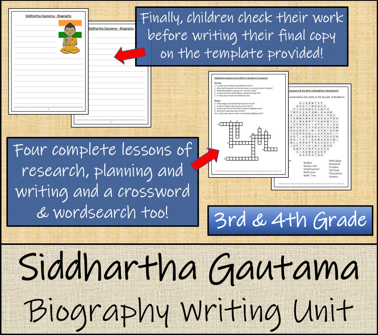 Siddhartha Gautama Biography Writing Unit | 3rd Grade & 4th Grade