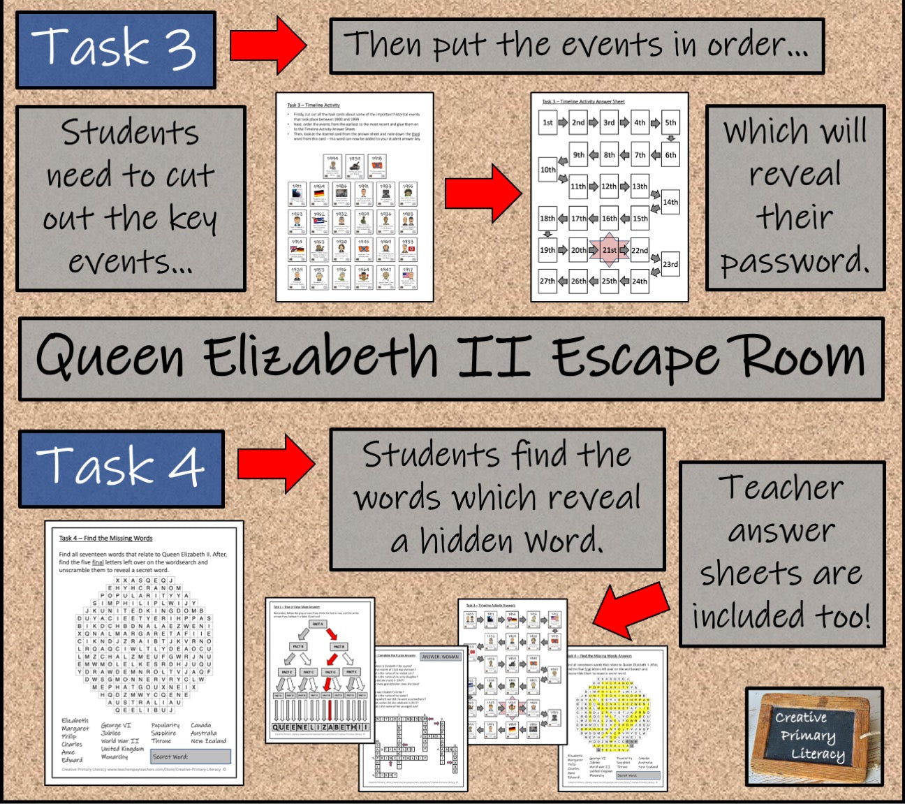 Queen Elizabeth II Escape Room Activity