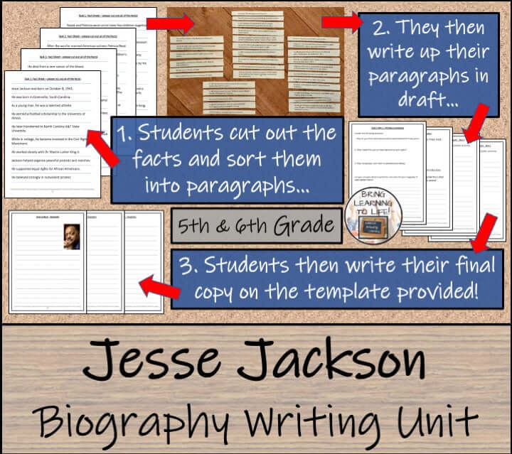Jesse Jackson Biography Project & Writing Unit | 5th Grade & 6th Grade teaching materials and student activities.