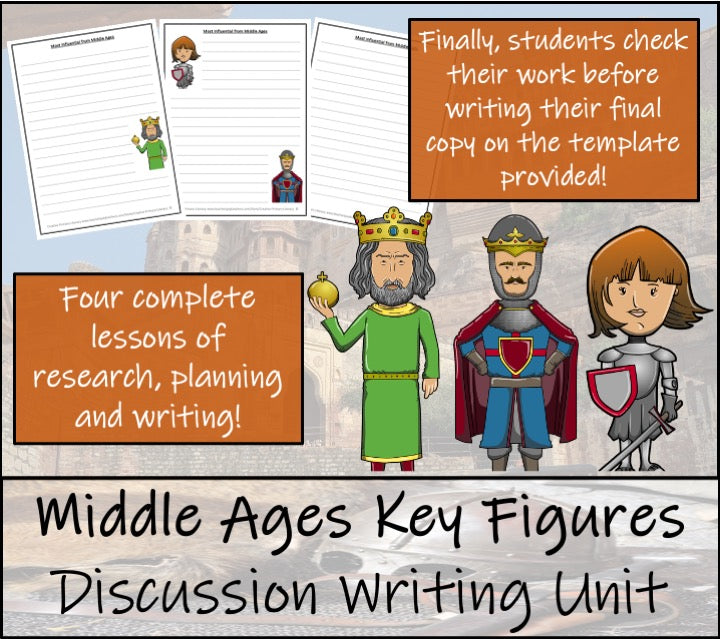 Most Influential Figure of Middle Ages Opinion Writing Unit | 5th & 6th Grade