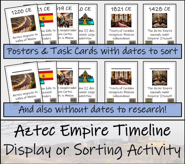 Aztec Empire Timeline Display Research and Sorting Activity