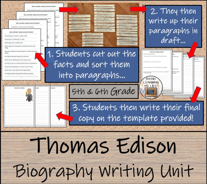 Thomas Edison Biography Writing Unit | 5th–6th Grade | Inventors & Scientists
