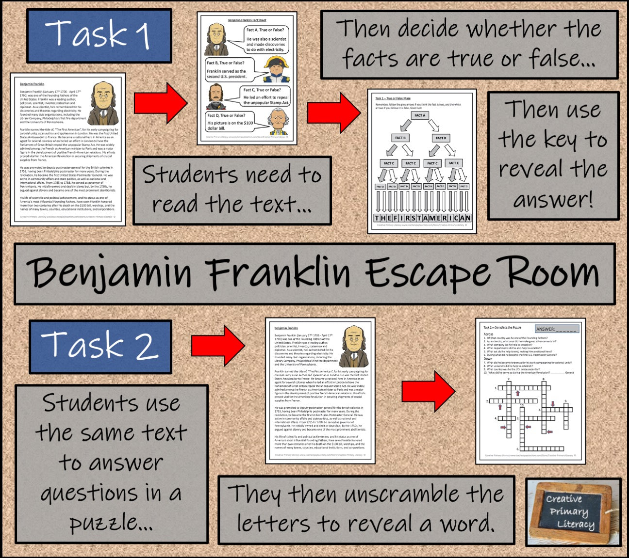 Benjamin Franklin Escape Room Activity