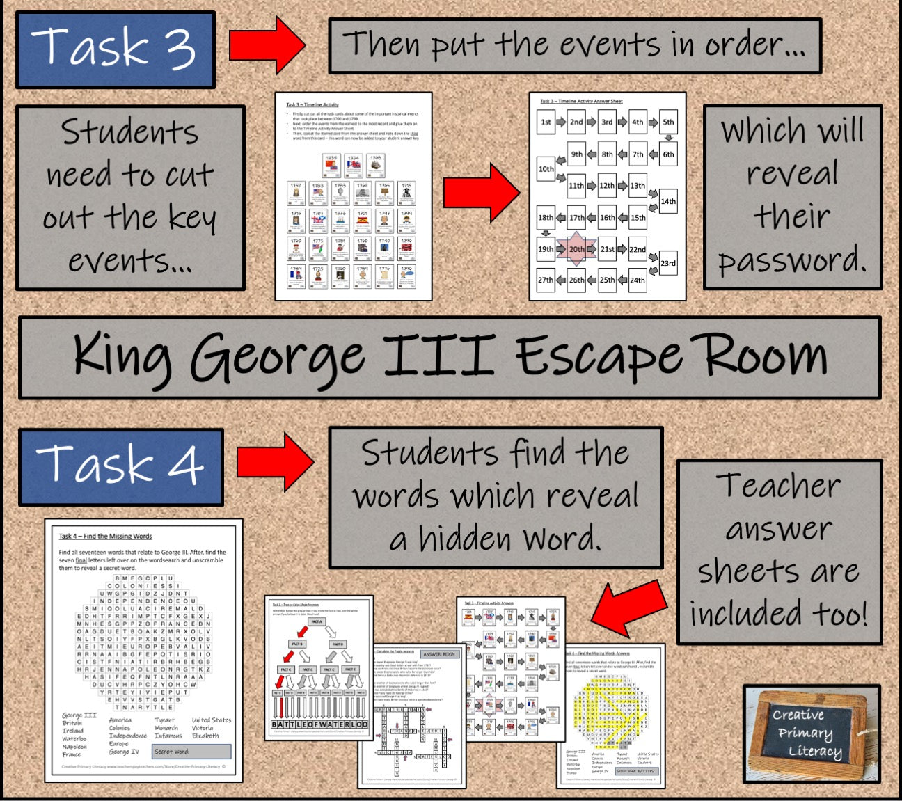 King George III Escape Room Activity