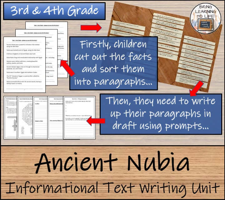 Ancient Nubia Close Reading, Writing & Timeline Bundle | 3rd–4th Grade activities for writing and learning about Ancient Nubia.