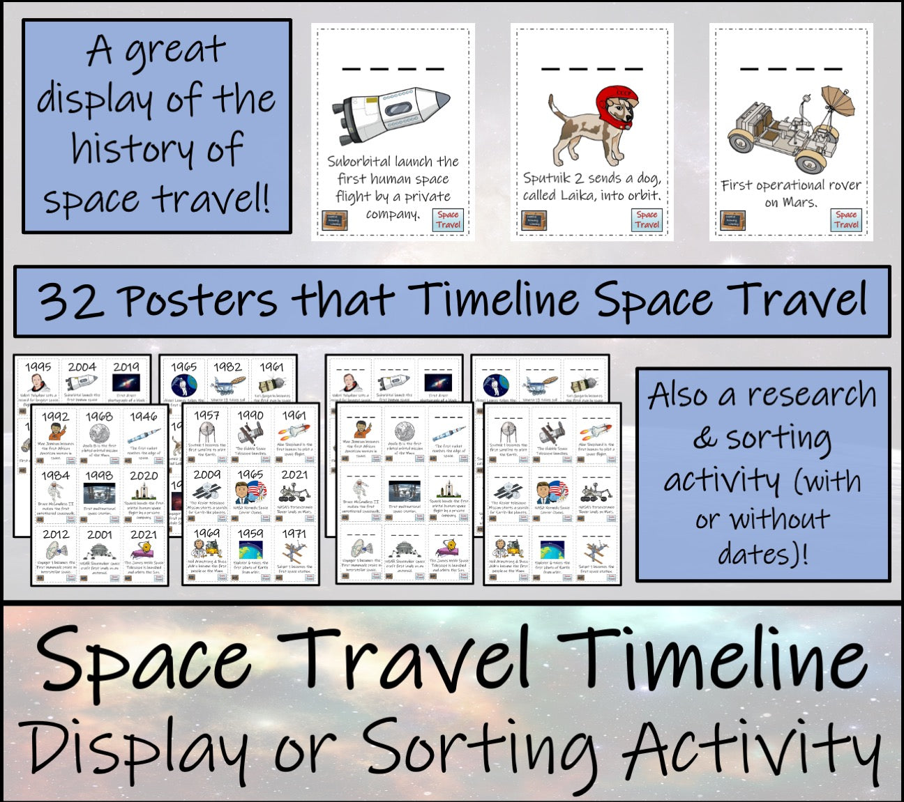 Space Travel Timeline Display Research and Sorting Activity