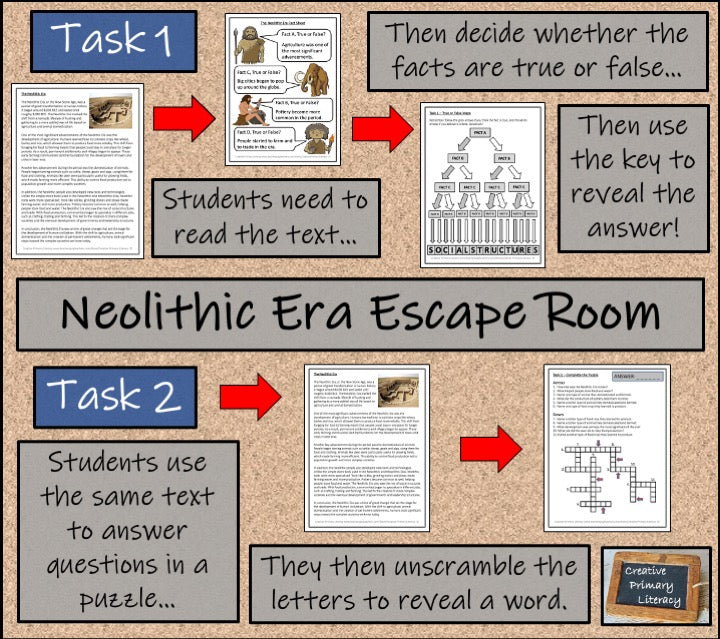 Neolithic Era Escape Room Activity