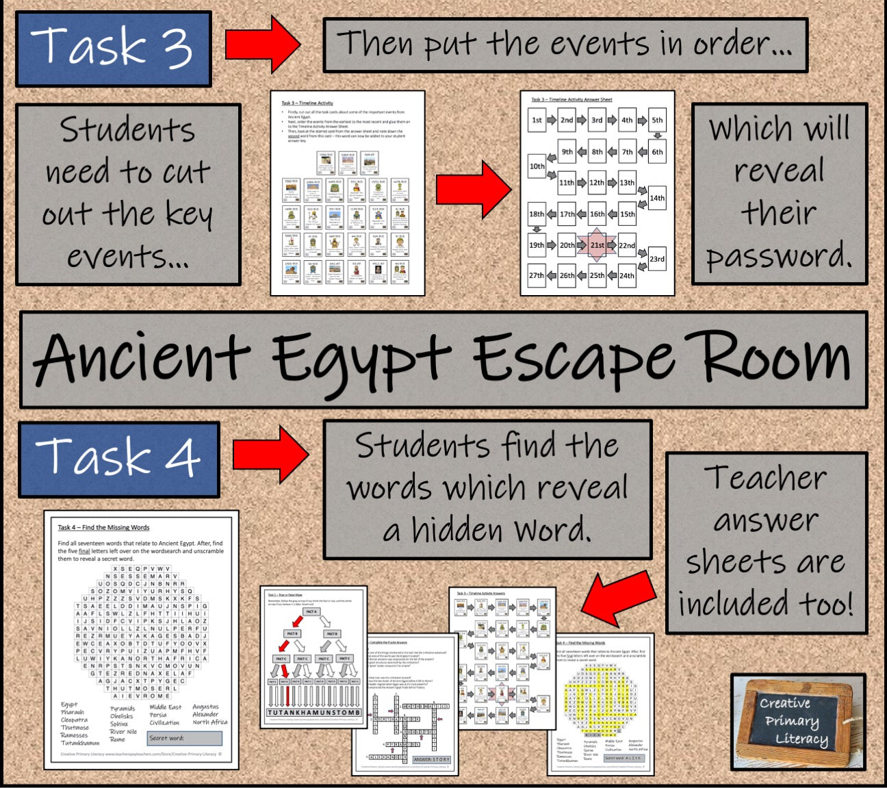 Ancient Egypt Escape Room Activity