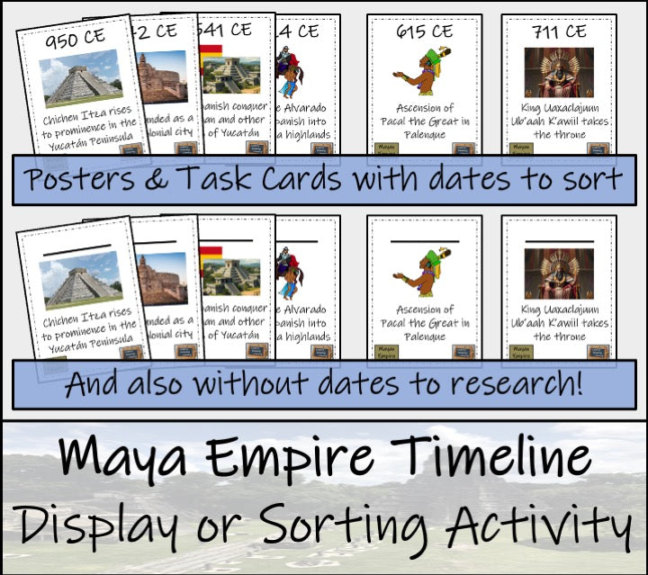 Maya Empire Timeline Display Research and Sorting Activity