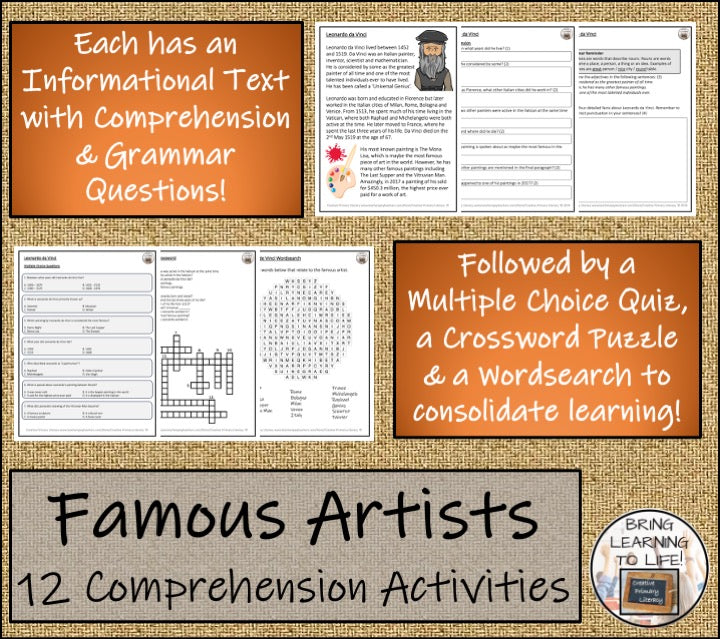 Famous Artists Close Reading Comprehension Mega Bundle | 3rd Grade & 4th Grade