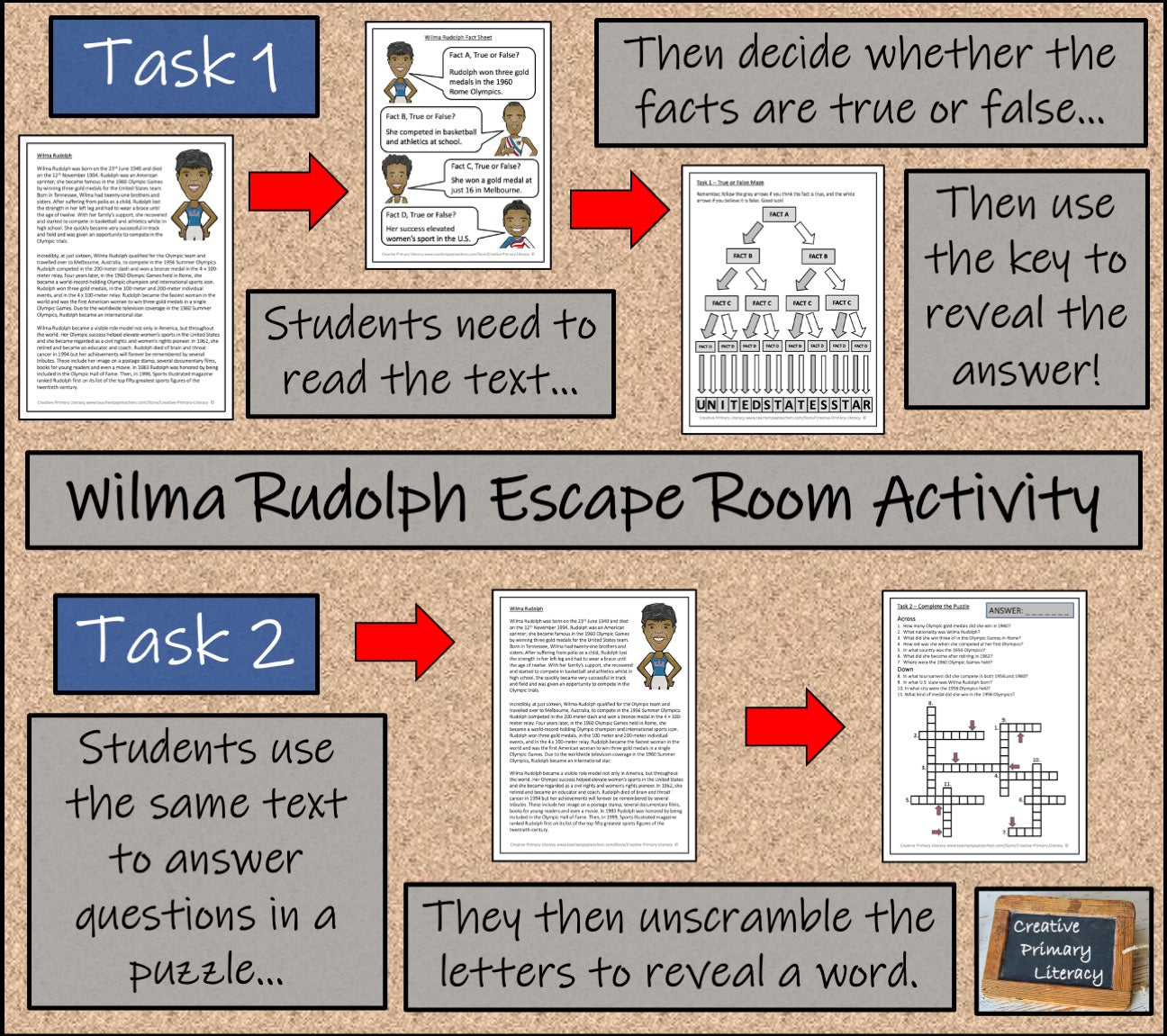 Wilma Rudolph Escape Room Activity