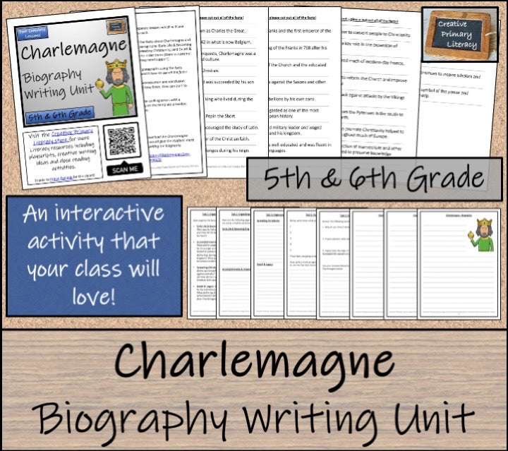 Charlemagne Close Reading & Biography Bundle | 5th Grade & 6th Grade