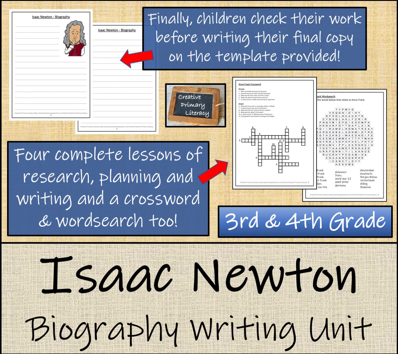 Isaac Newton Biography Writing Unit | 3rd Grade & 4th Grade