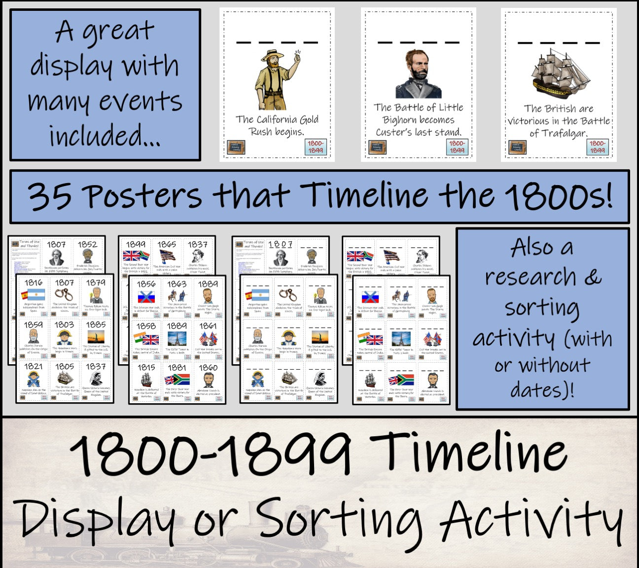 1800 to 1899 Timeline Display Research and Sorting Activity