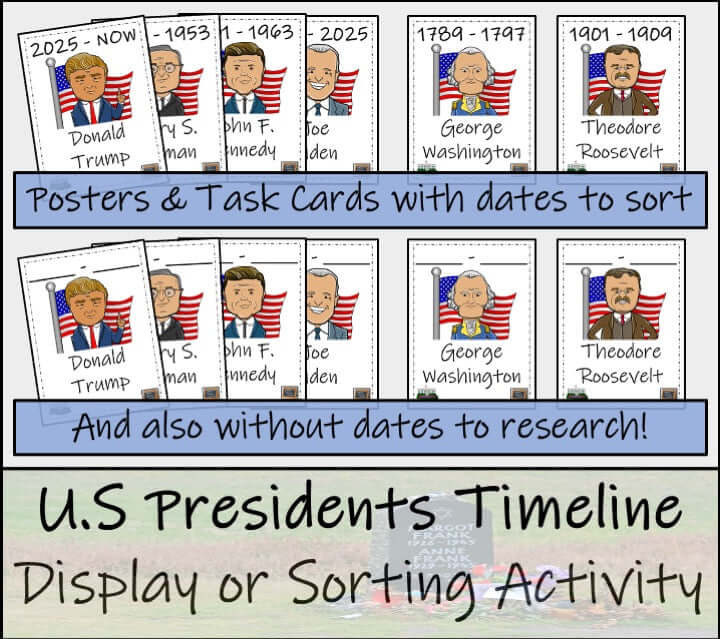 American Presidents Trading Cards Game & Timeline Activity
