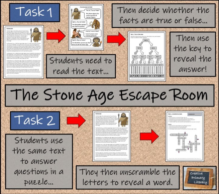 Stone Age Escape Room Activity Bundle | 5th Grade & 6th Grade