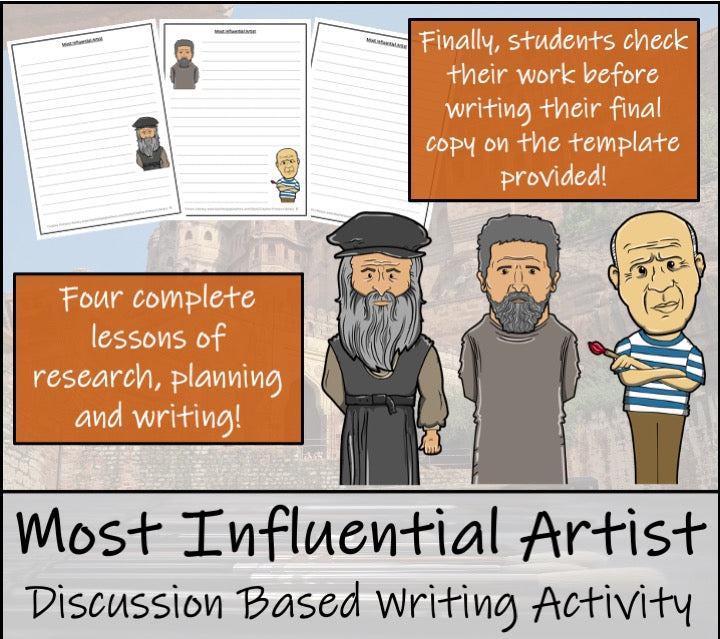 Most Influential Artist Opinion Writing Unit | 5th Grade & 6th Grade