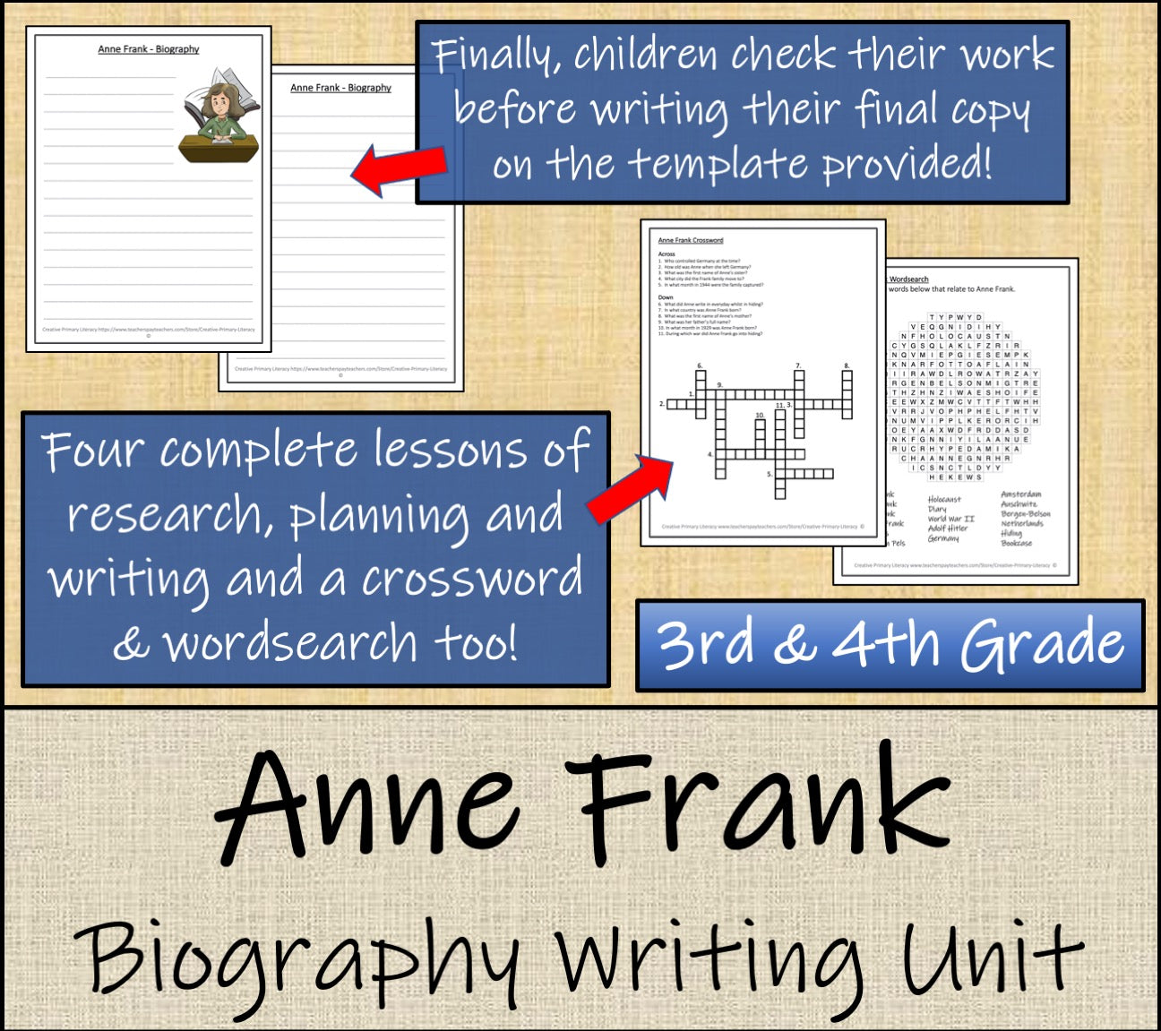 Anne Frank Biography Writing Unit | 3rd Grade & 4th Grade