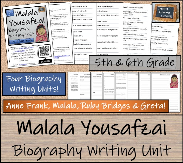 Inspirational Young Women Close Reading & Biography Bundle | 5th Grade & 6th Grade