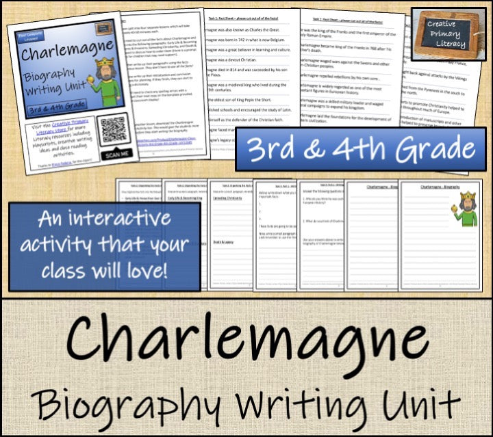 Charlemagne Close Reading & Biography Bundle | 3rd Grade & 4th Grade