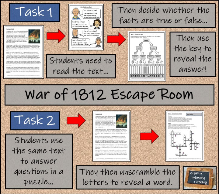 War of 1812 Escape Room Activity