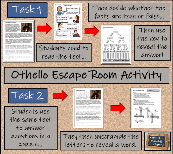 Othello Escape Room Activity