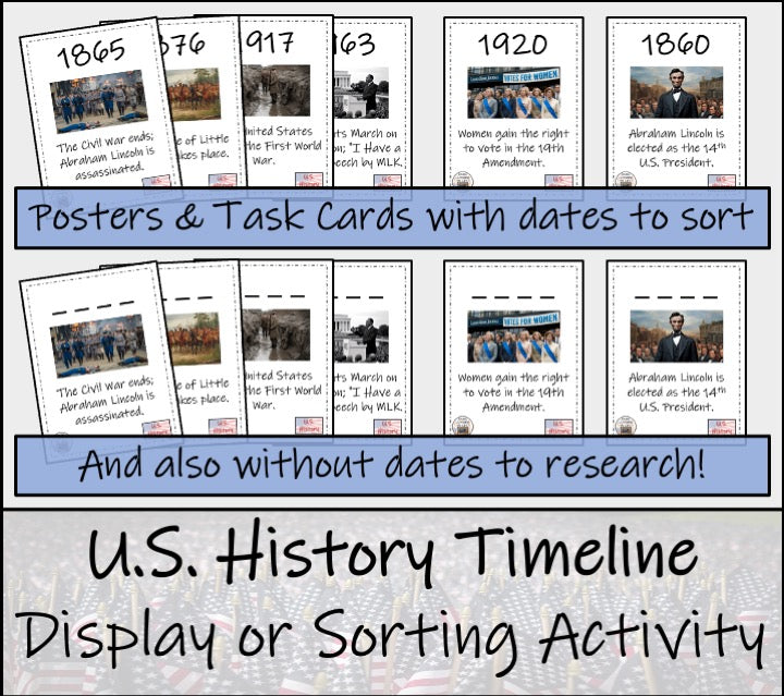 US History Timeline Display Research and Sorting Activity