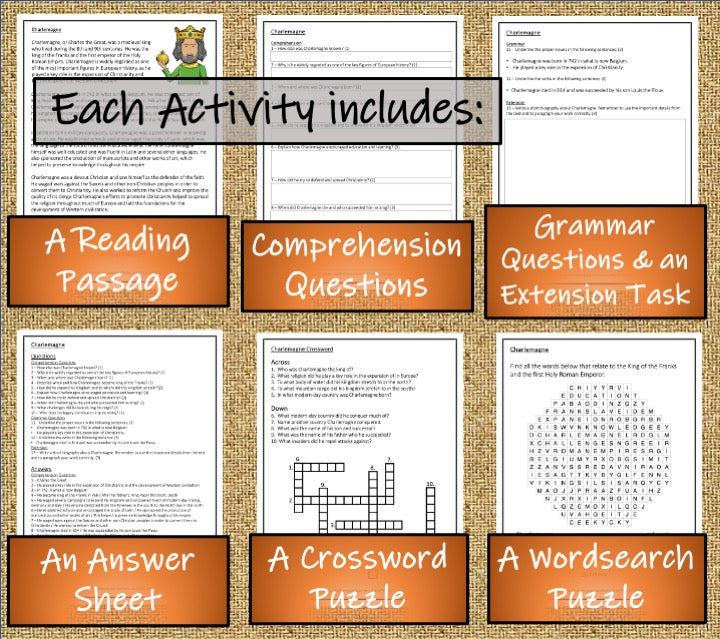 Middle Ages Close Reading Comprehension Book | 5th Grade & 6th Grade