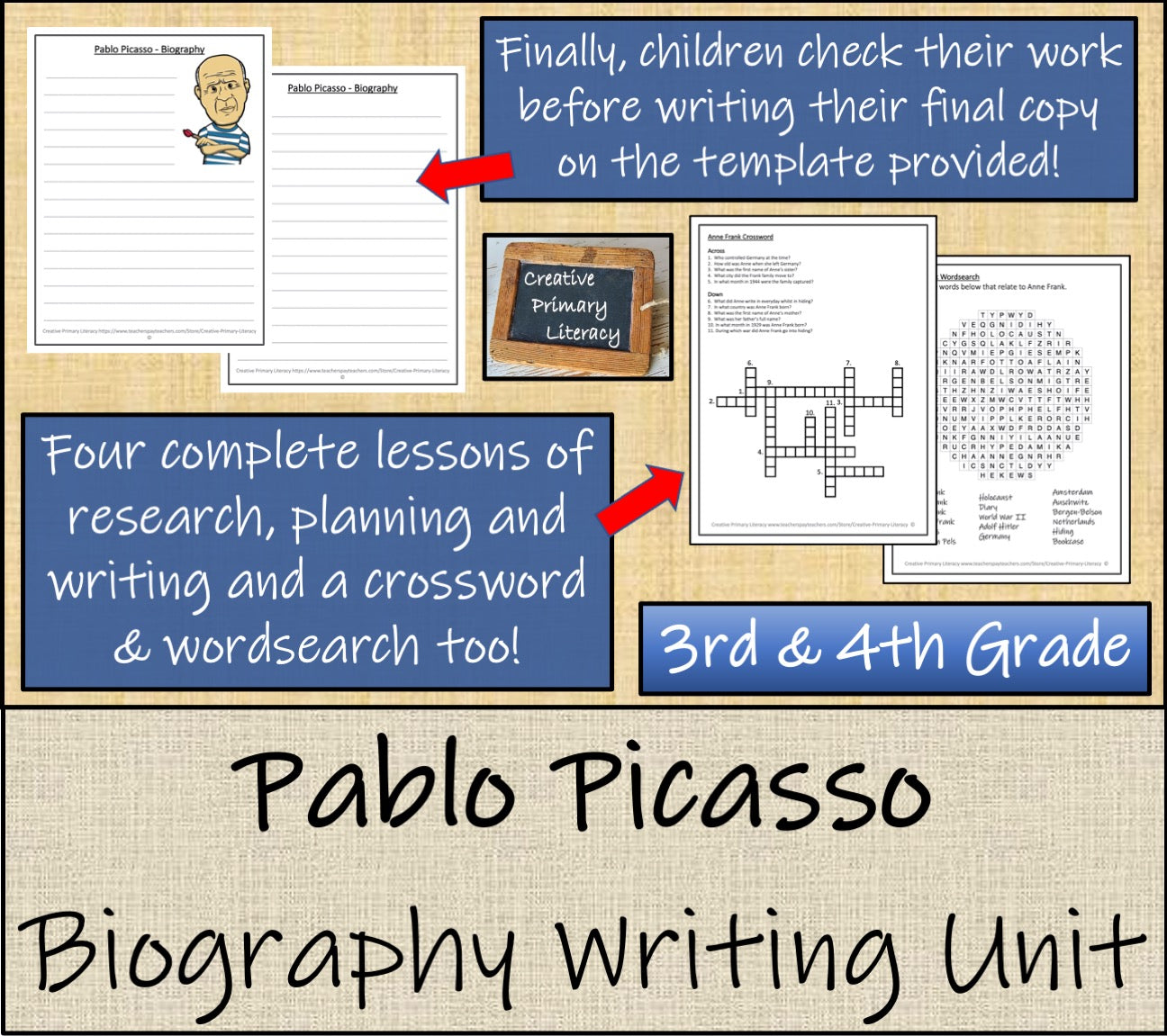 Pablo Picasso Biography Writing Unit | 3rd–4th Grade | Art History