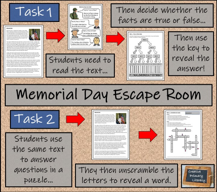 Memorial Day Escape Room Activity