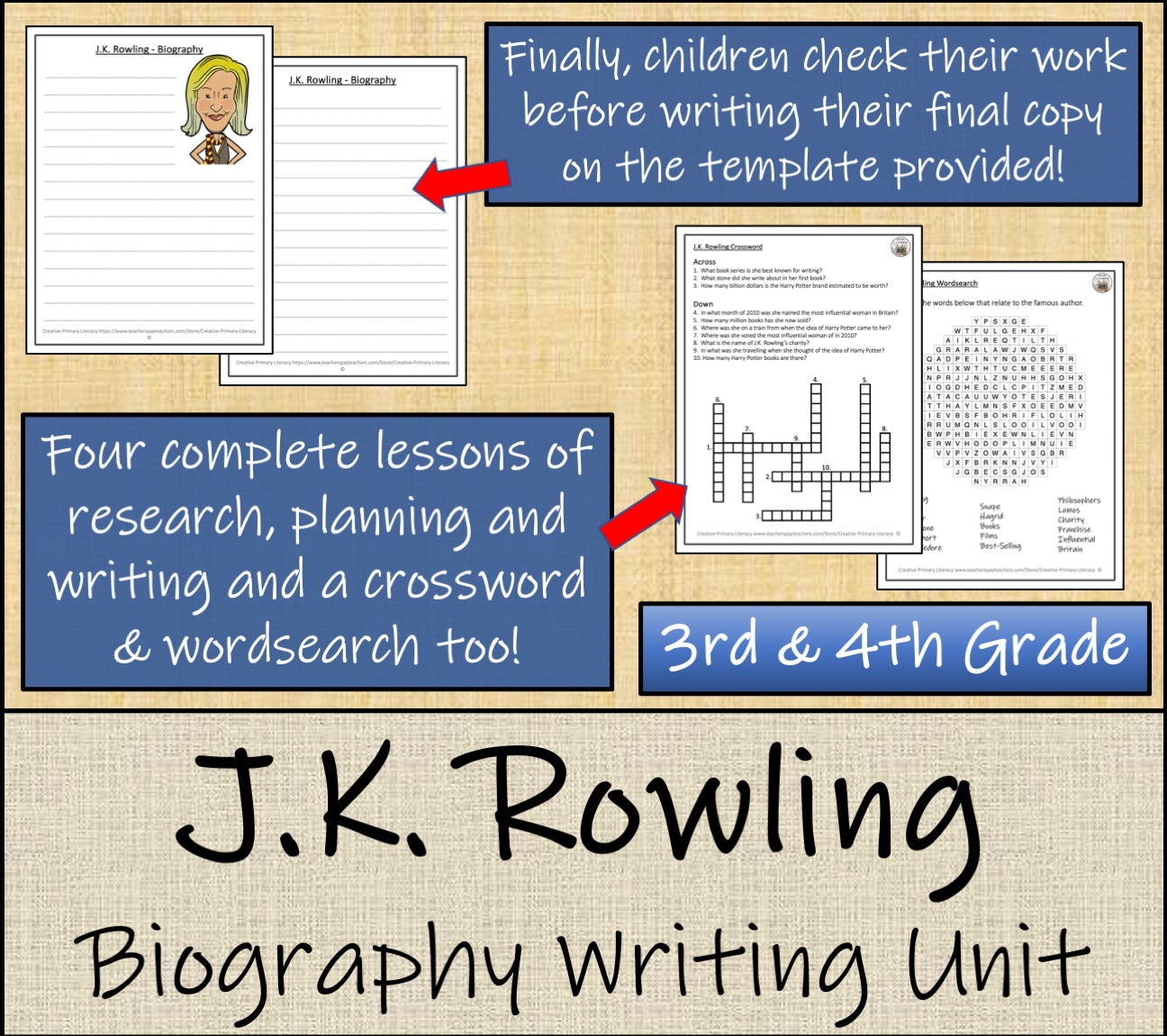 J.K. Rowling Biography Writing Unit | 3rd Grade & 4th Grade