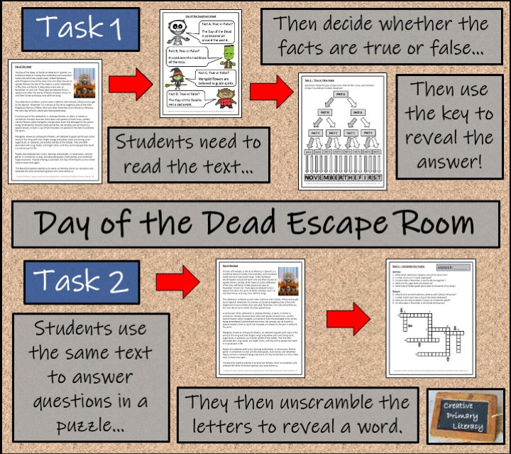 Day of the Dead Escape Room Activity | Reading Comprehension Game 5th–6th Grade