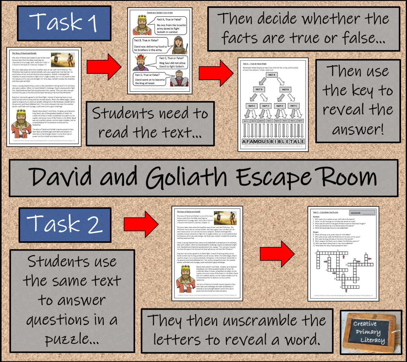 David and Goliath Story Escape Room Activity