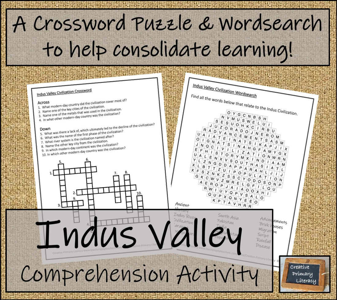 Indus Valley Civilization Close Reading Comprehension | 5th Grade & 6t ...