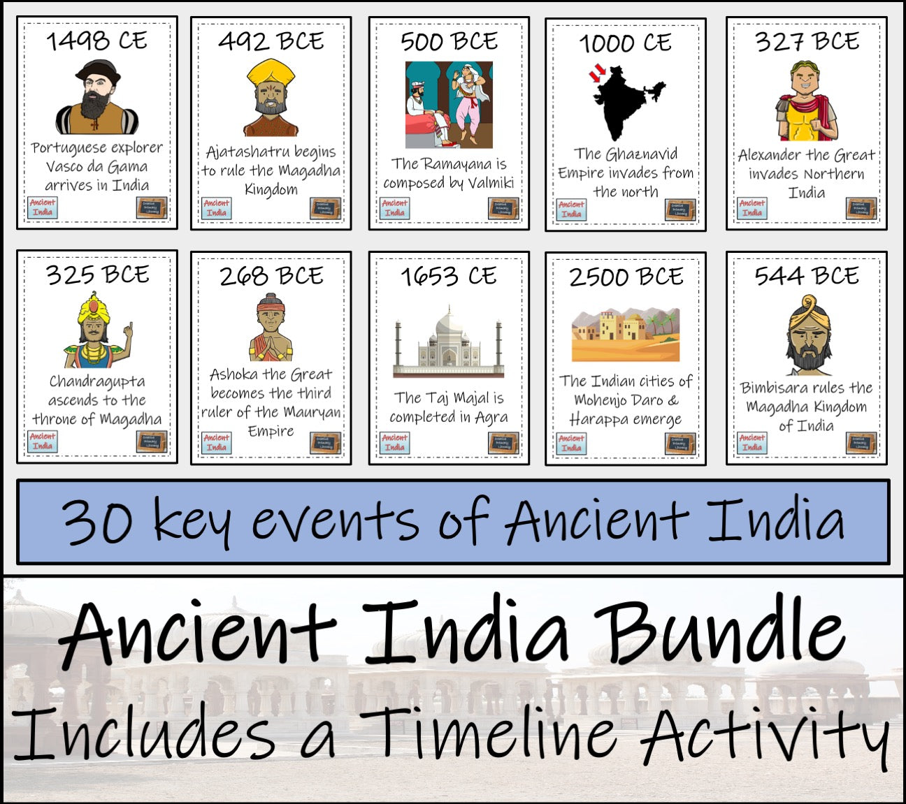 Ancient India Mega Bundle of Activities | 3rd Grade & 4th Grade