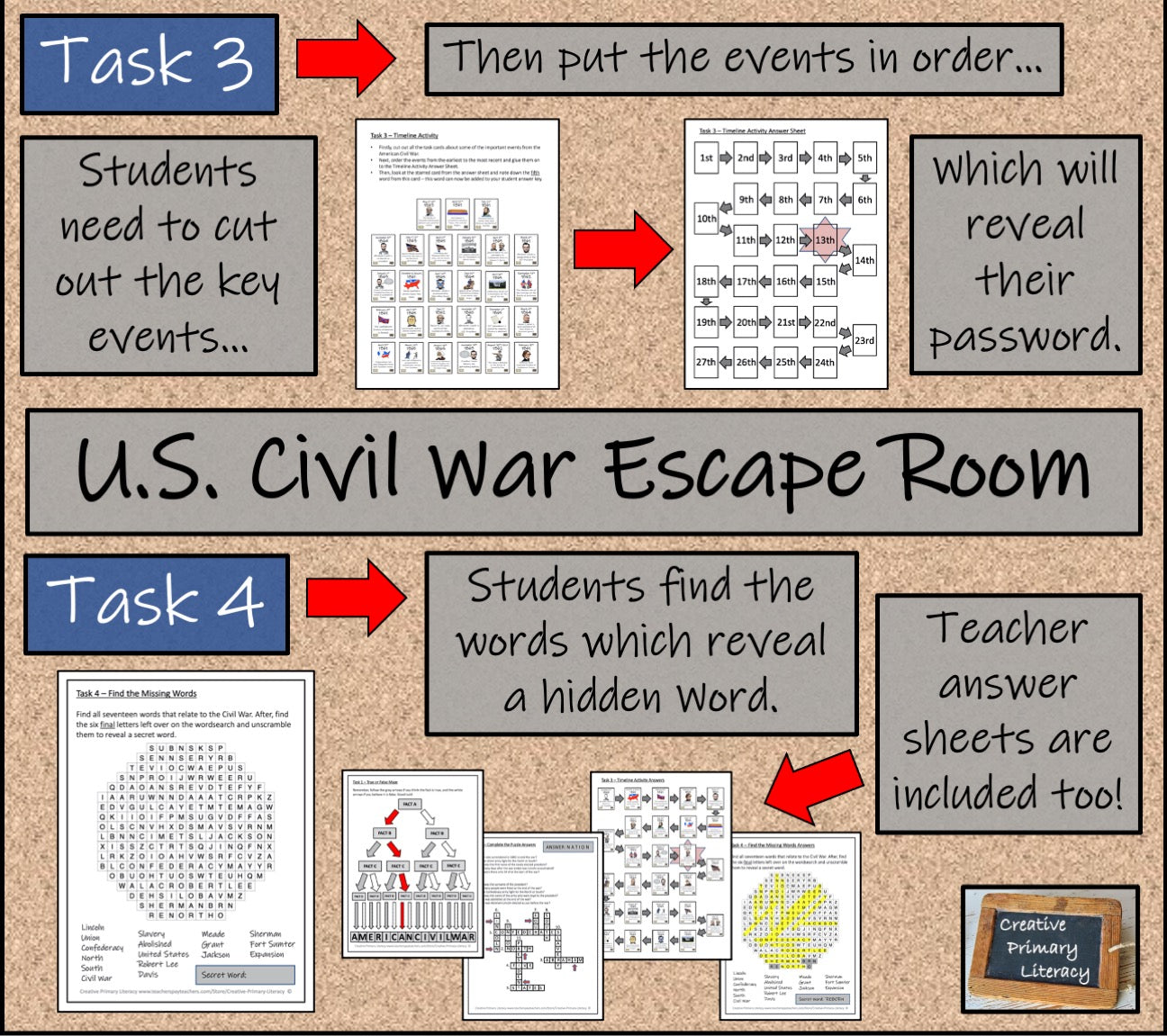 American Civil War Escape Room Activity