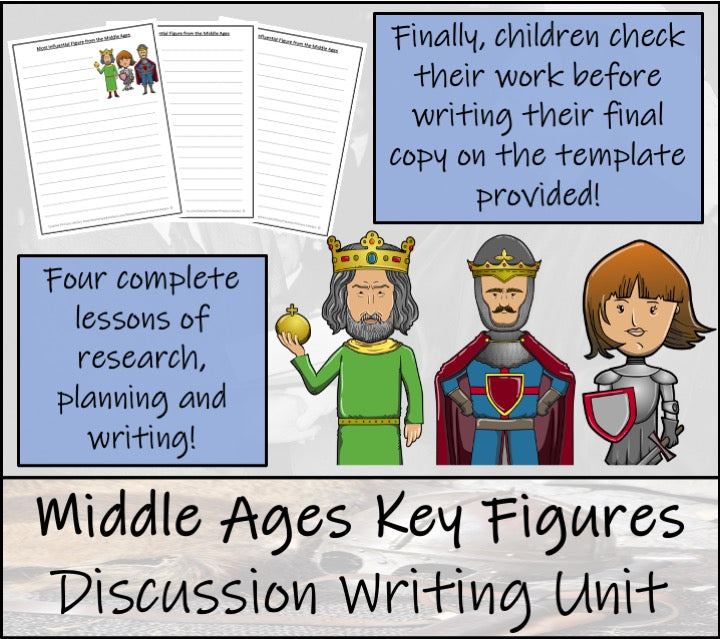 Most Influential Figure of Middle Ages Opinion Writing Unit | 3rd & 4th Grade