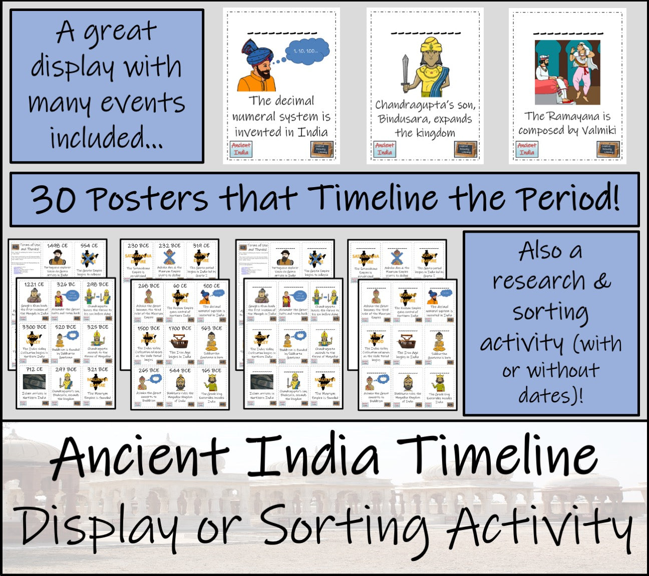 Ancient India Timeline Display Research and Sorting Activity