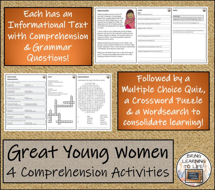 Young Women Who Changed the World Close Reading Bundle | 3rd Grade & 4th Grade