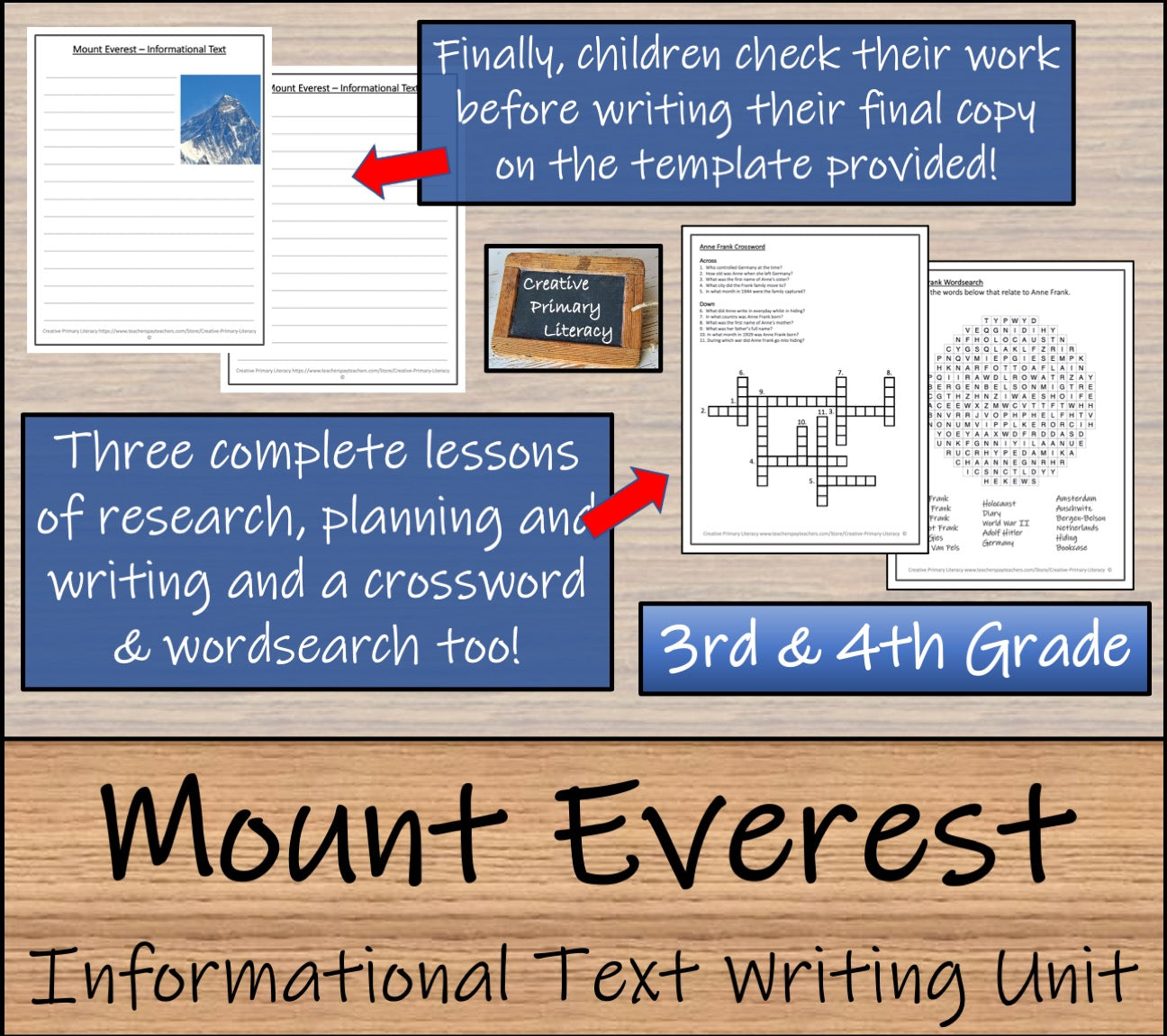 Mount Everest Informational Writing Unit | 3rd Grade & 4th Grade