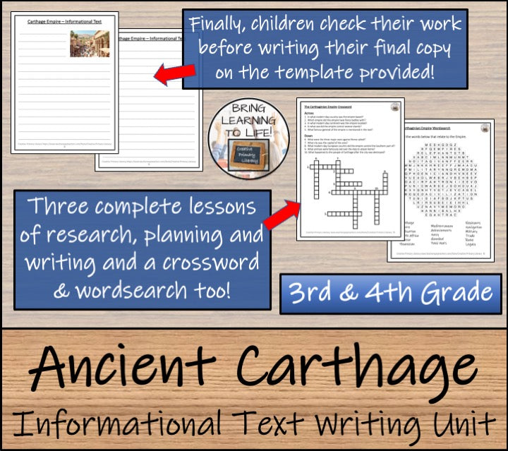 Carthaginian Empire Informational Writing Unit | 3rd Grade & 4th Grade