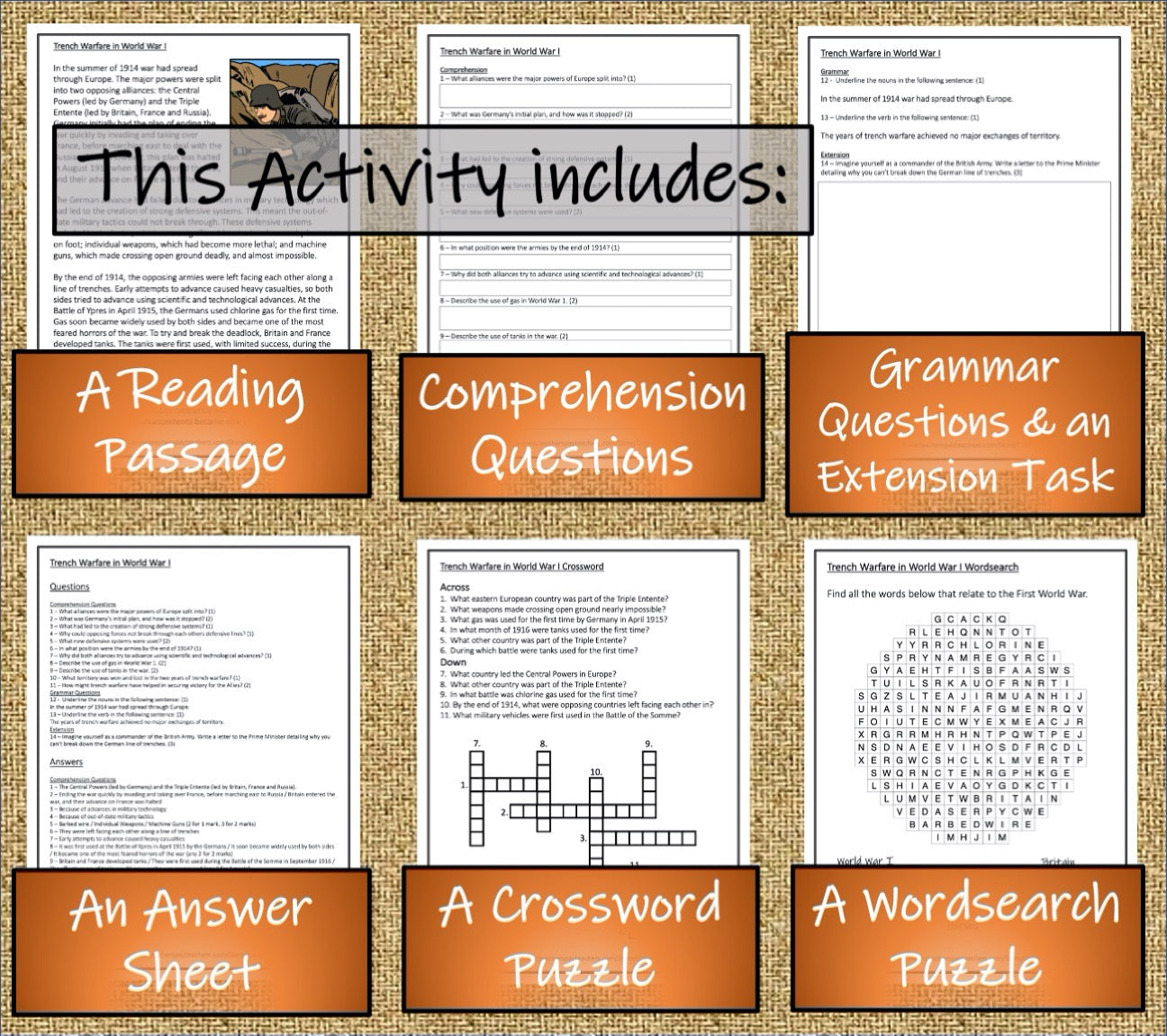 World War I Close Reading Comprehension Activity Book | 5th Grade & 6th Grade