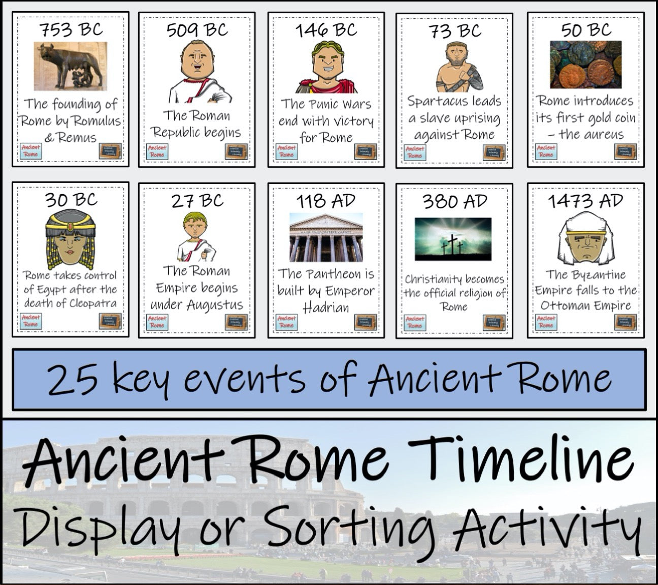 Ancient Rome Timeline Close Reading & Writing Bundle | 3rd Grade & 4th Grade