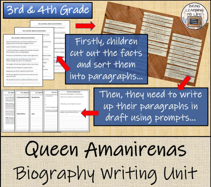 Queen Amanirenas Close Reading & Biography Bundle | 3rd Grade & 4th Grade activity showing writing prompts and facts sorting.