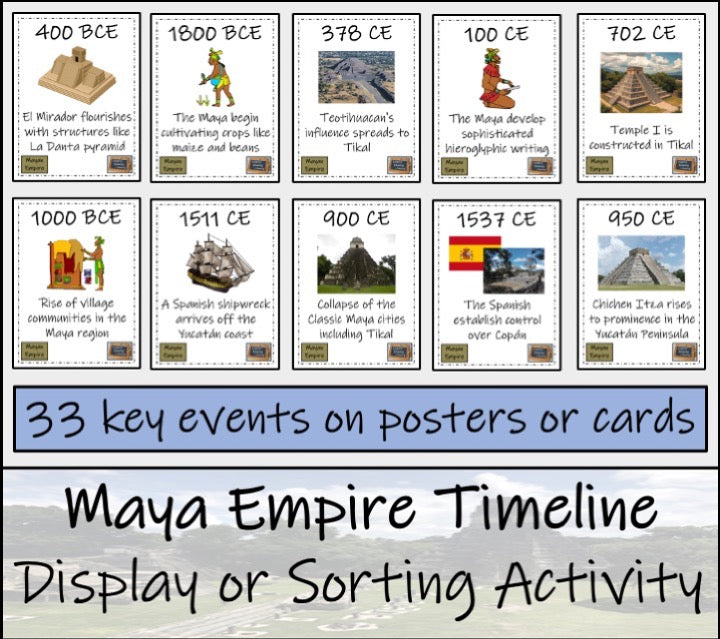 Mesoamerica Timeline Display and Sorting Activity Bundle