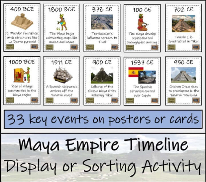 Mesoamerica Timeline Activity & Classroom Display Bundle – Creative ...