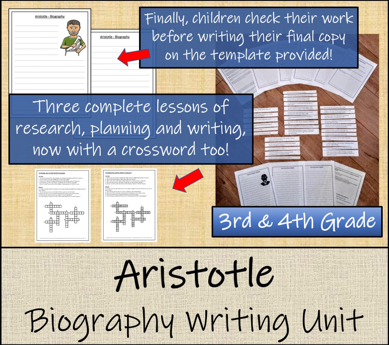 Aristotle Biography Writing Unit | 3rd Grade & 4th Grade